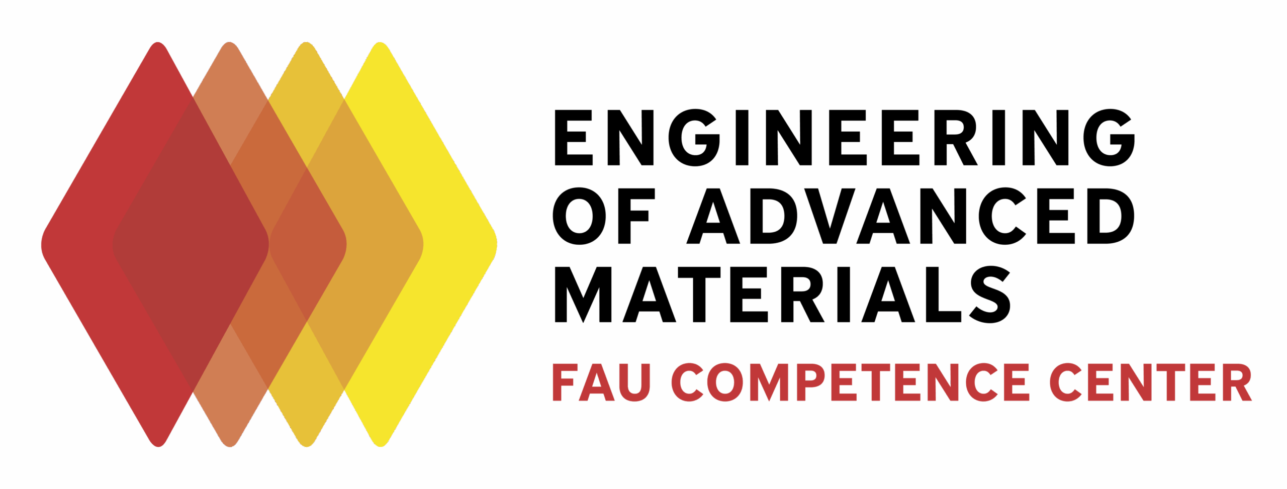 Competence Center EAM